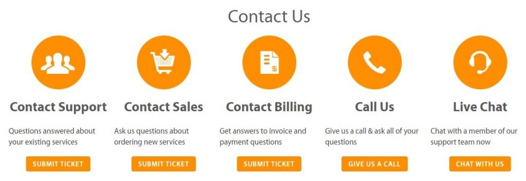 A2 Hosting Contact Support A2 Hosting Contact Support