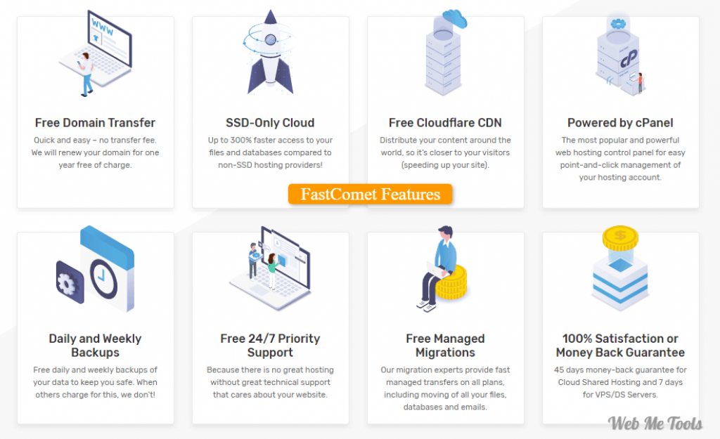 FastComet Features FastComet Features