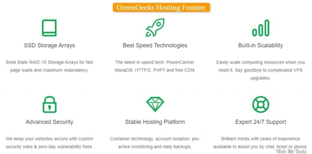 GreenGeeks Hosting Featres GreenGeeks Hosting Featres
