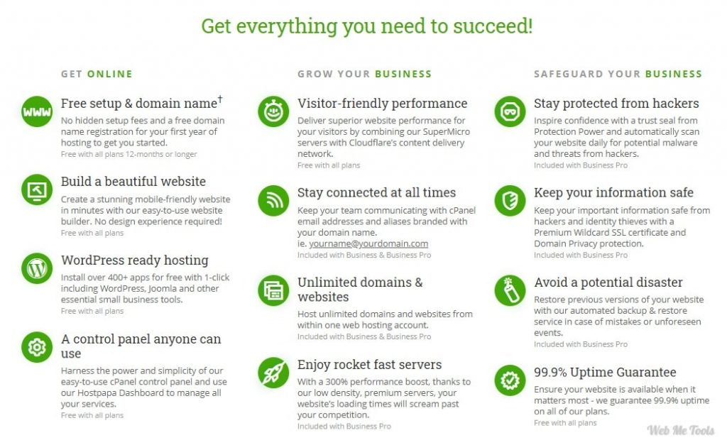 Shared Web Hosting from HostPapa Features Shared Web Hosting from HostPapa Features
