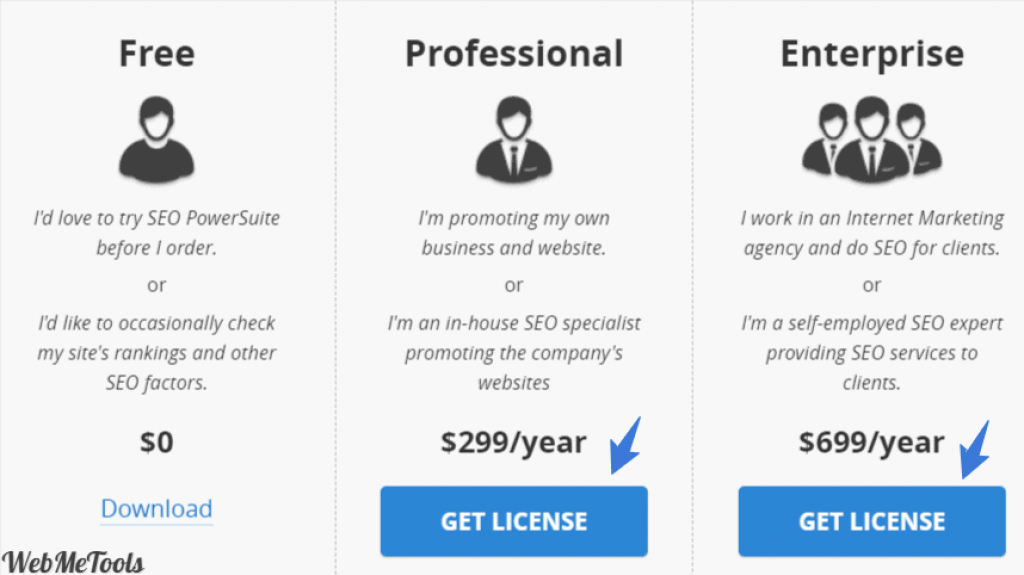 SEO PowerSuite Pricing Plans