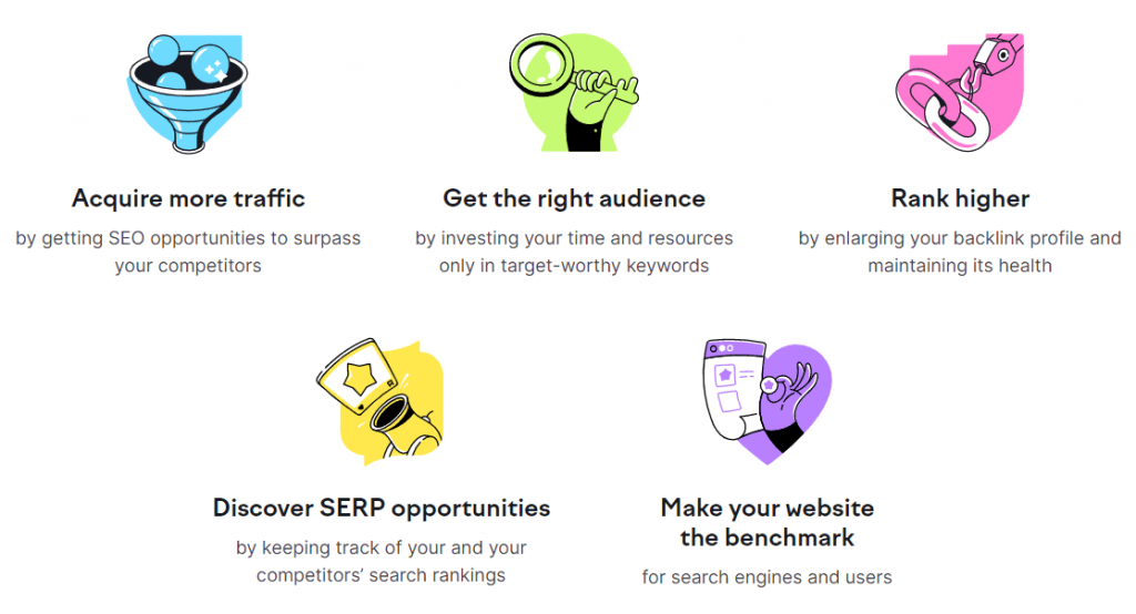 Semrush SEO Tools Goals Semrush-SEO-Tools Goals