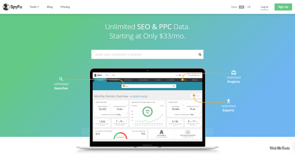 SpyFu Competitor Keyword Research Tools home SpyFu Competitor Keyword Research Tools home