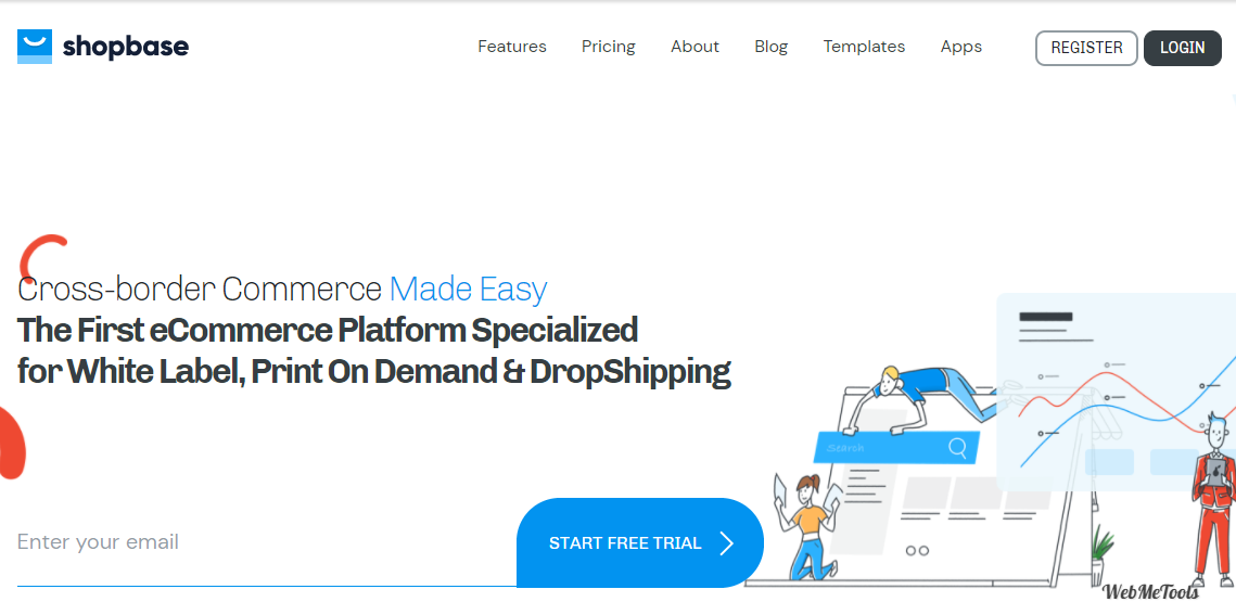 ShopBase Review eCommerce Store Builder ShopBase Review eCommerce Store Builder