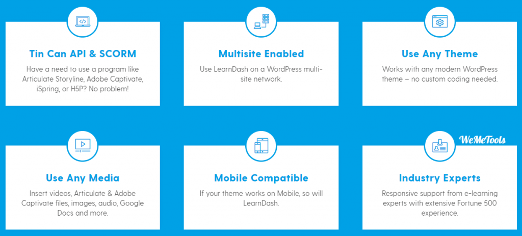 LearnDash Features Tech LearnDash Features Tech