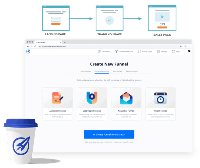 OptimizePress Funnels OptimizePress-Funnels