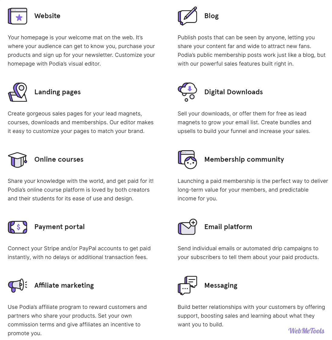 Podia Features Podia Features Review