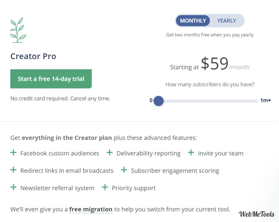 ConvertKit Pricing Creator Pro Plan Free ConvertKit Trial