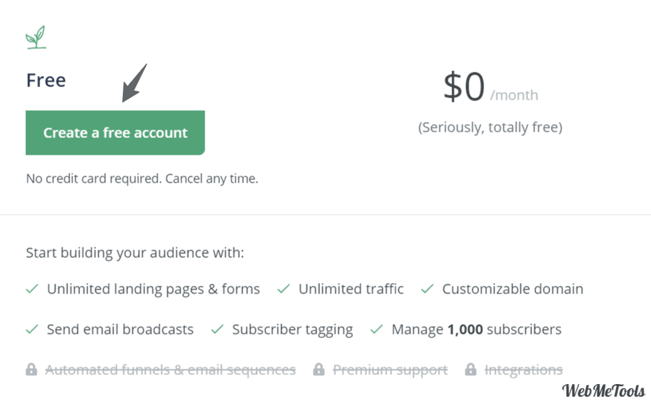 ConvertKit Pricing Free Plan ConvertKit Pricing Free Plan