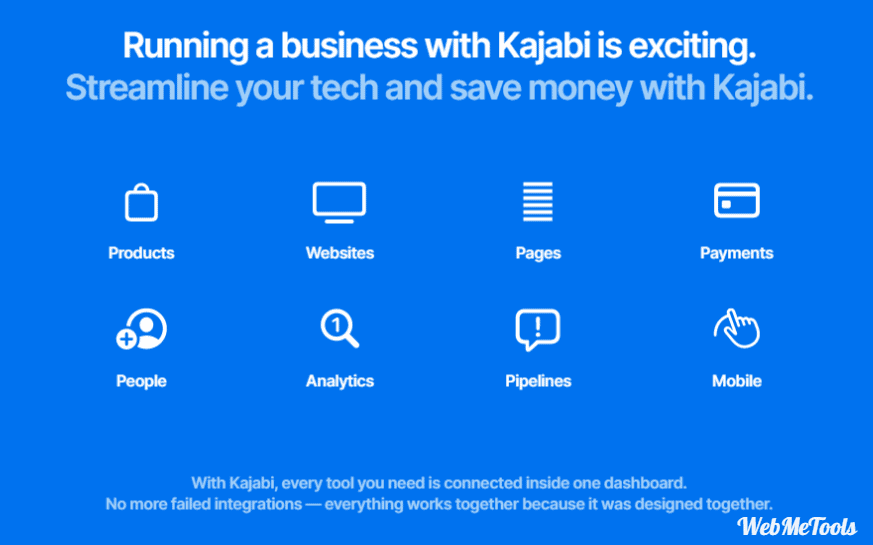 Kajabi Features Kajabi Features