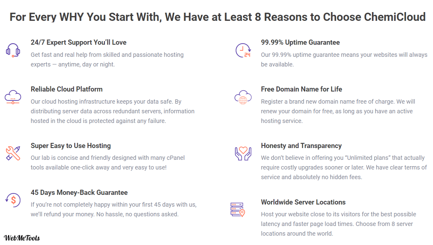ChemiCloud Reason to Choose ChemiCloud Reason to Choose
