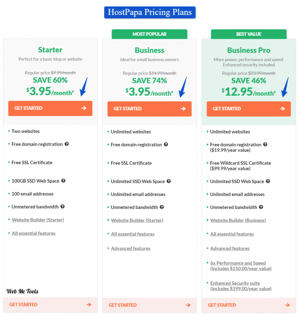 HostPapa Web Hosting Pricing Plans HostPapa-Web-Hosting-Pricing-Plans