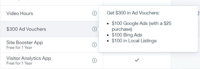 wix marketing credit on google bing and other Wix marketing credit on google Bing and other