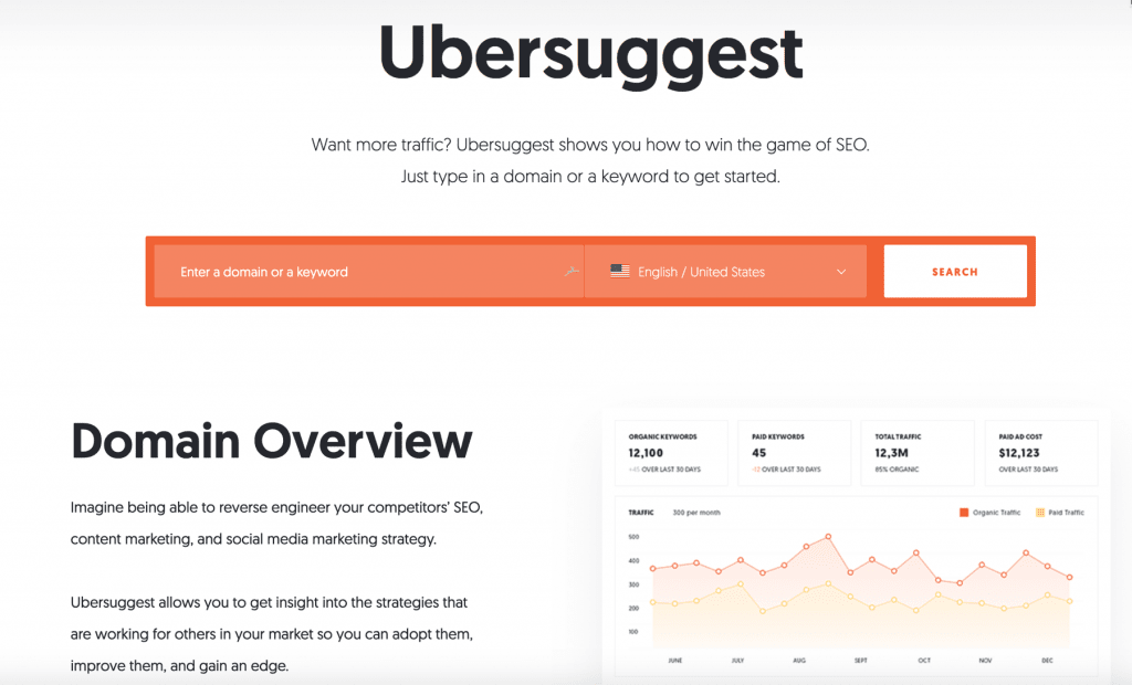 UberSuggest mainpage
