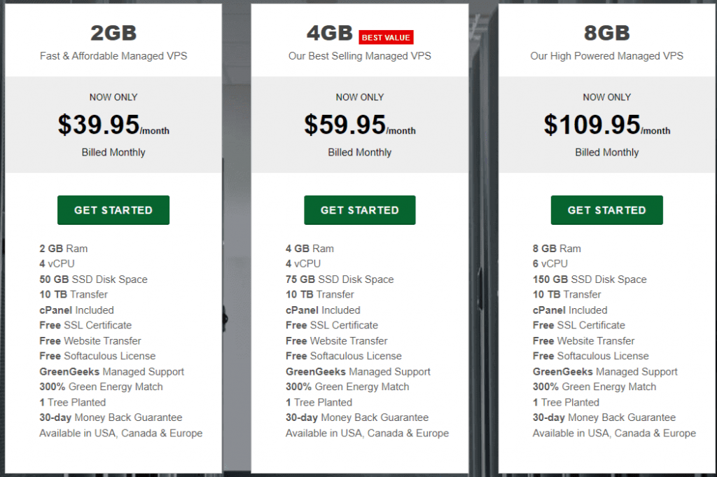 Greengeeks VPS Hosting Greengeeks VPS Hosting
