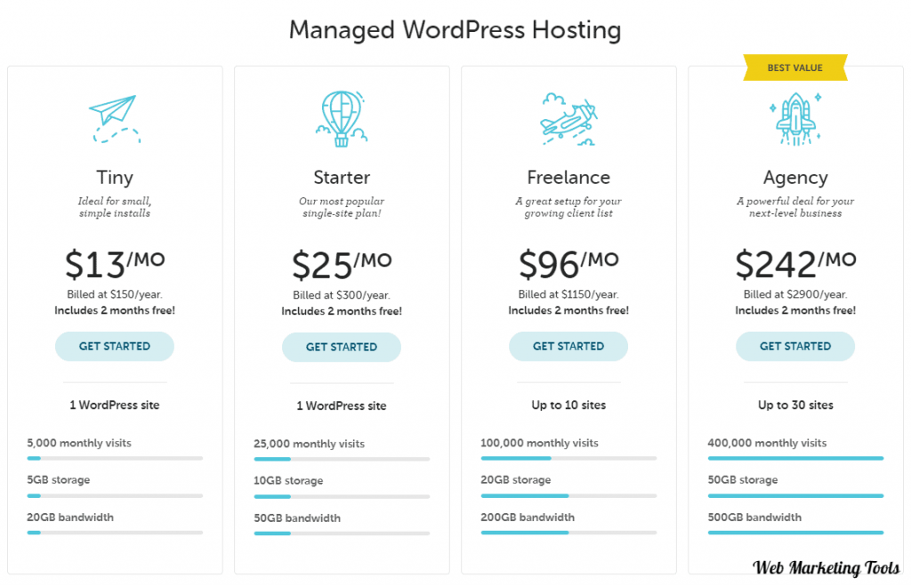 Flywheel Managed WordPress hosting pricing and plans Flywheel-Managed-WordPress-hosting-pricing-and-plans
