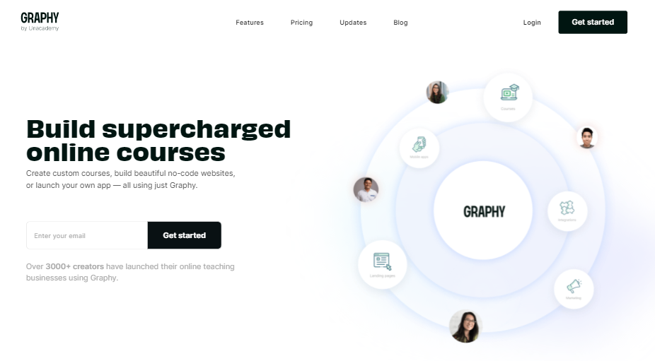 Graphy Trusted platform to create and sell online courses Graphy-Trusted-platform-to-create-and-sell-online-courses