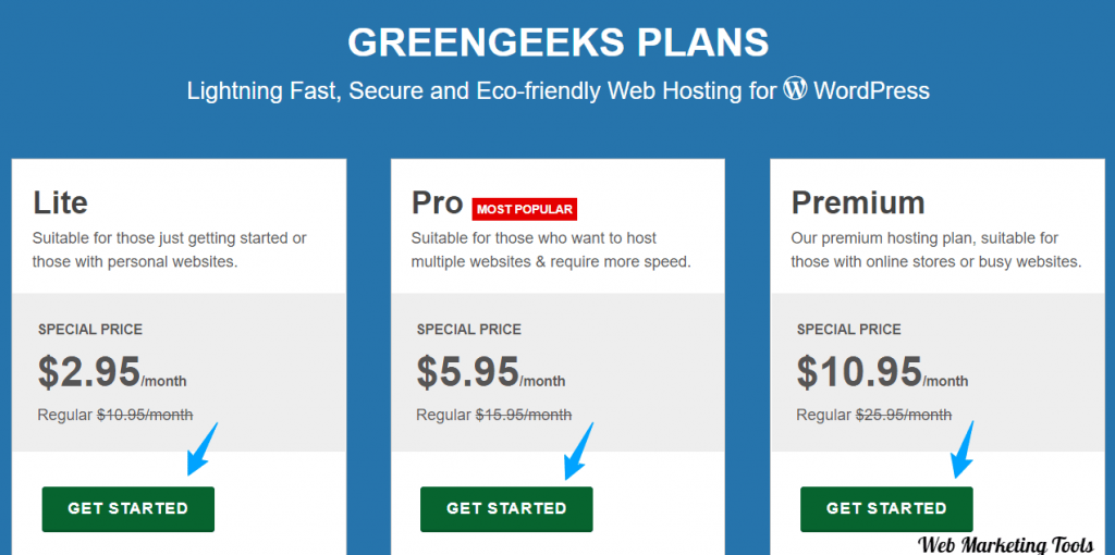 GreenGeeks WordPress Hosting Plans GreenGeeks WordPress Hosting Plans