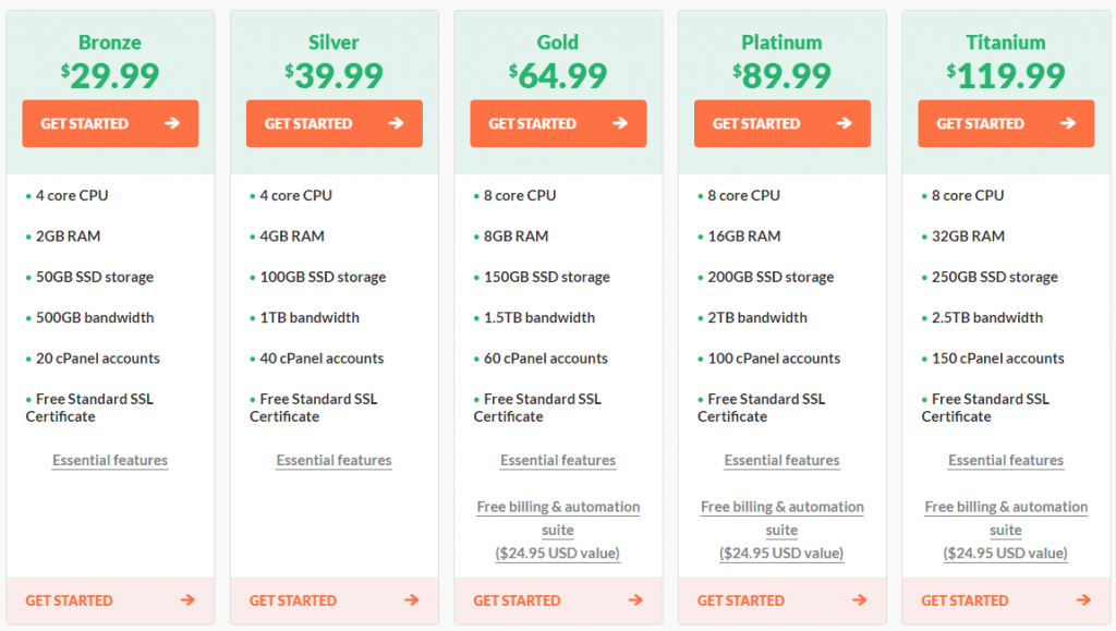 HostPapa Reseller Hosting HostPapa Reseller Hosting