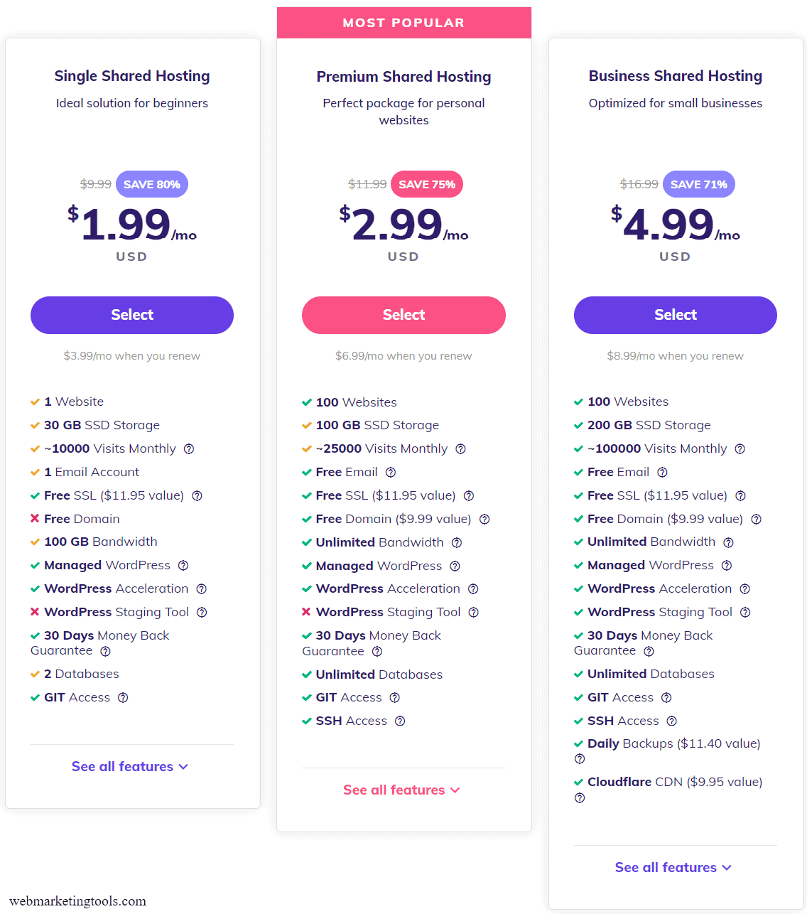 Hostinger Shared Plans Hostinger Shared Hosting Plans