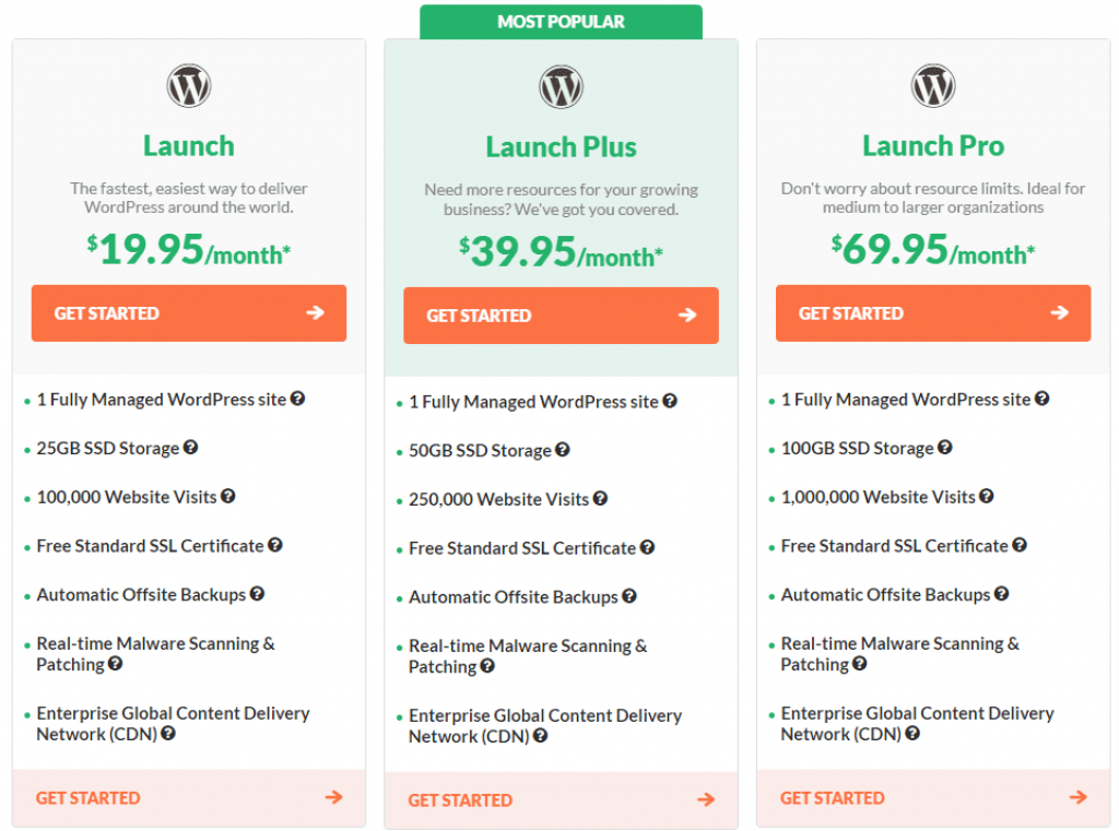 Hostpapa WordPress Hosting plans Hostpapa WordPress Hosting plans