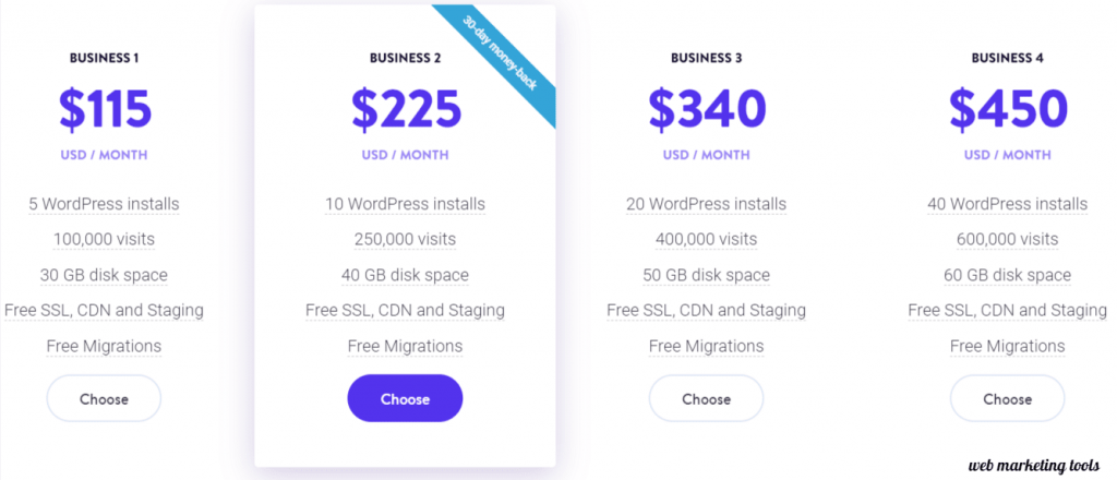 kinsta Business Plans 1 kinsta Business Plans