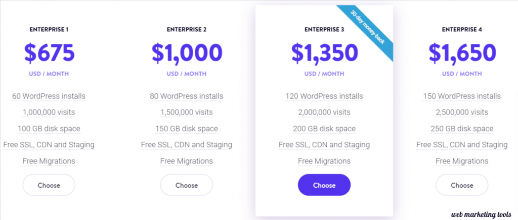 kinsta enterprise plans kinsta enterprise plans