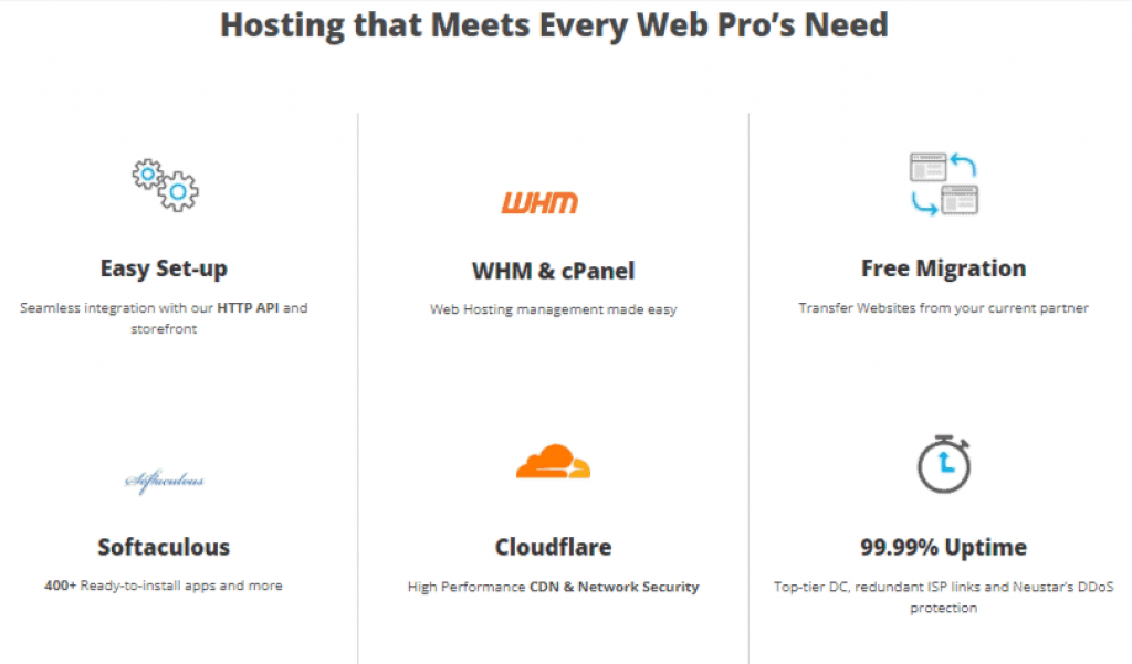 resellerclub Shared Reseller Hosting Servers Domains more resellerclub Shared & Reseller Hosting, Servers, Domains & more