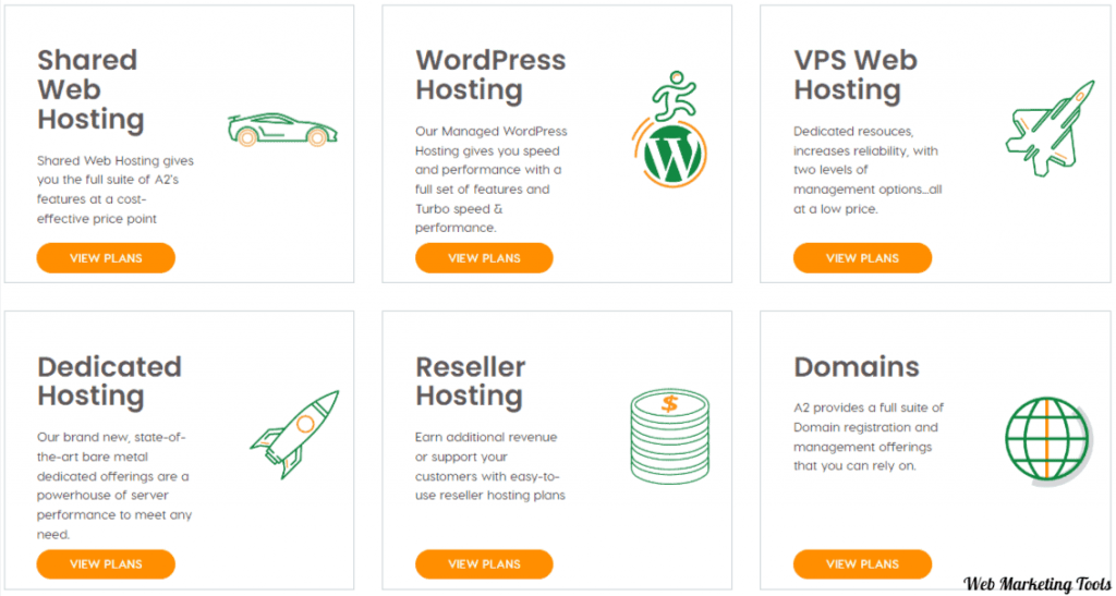 Best Web Hosting Services A2 Hosting 1 Best Web Hosting Services