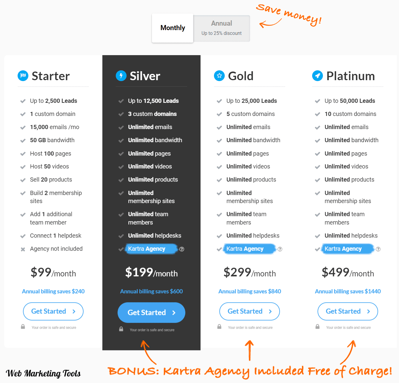 Kartra Pricing Plans Monthly Kartra Discount Pricing Plans Monthly
