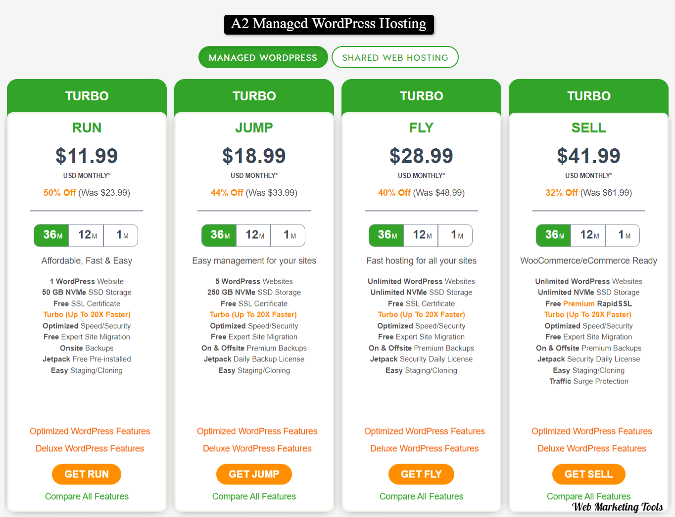 A2 Managed WordPress Hosting Pricing Plans A2 Managed WordPress Hosting Pricing Plans