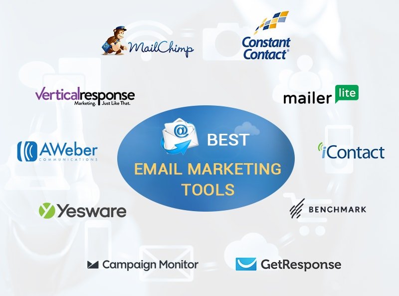 Best Email Marketing Software Tools Best Email Marketing Software Tools