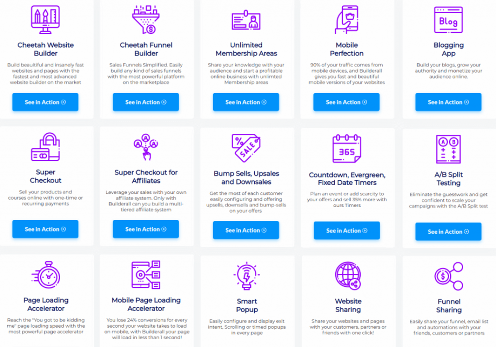 builderall features Builderall Features