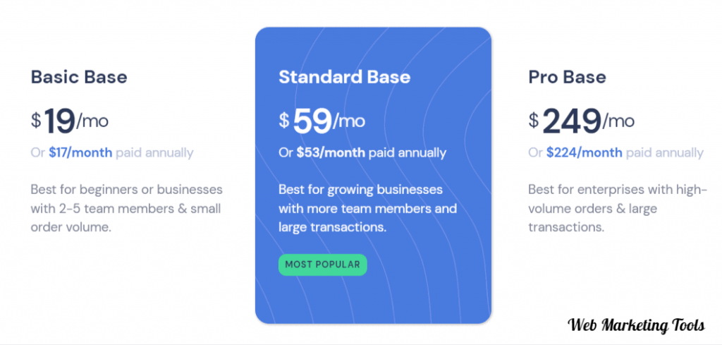 Shopbase Pricing Plans