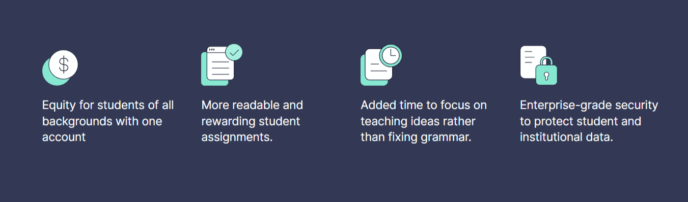 Grammarly for Education Grammarly 2 1 Grammarly for Education Purpose