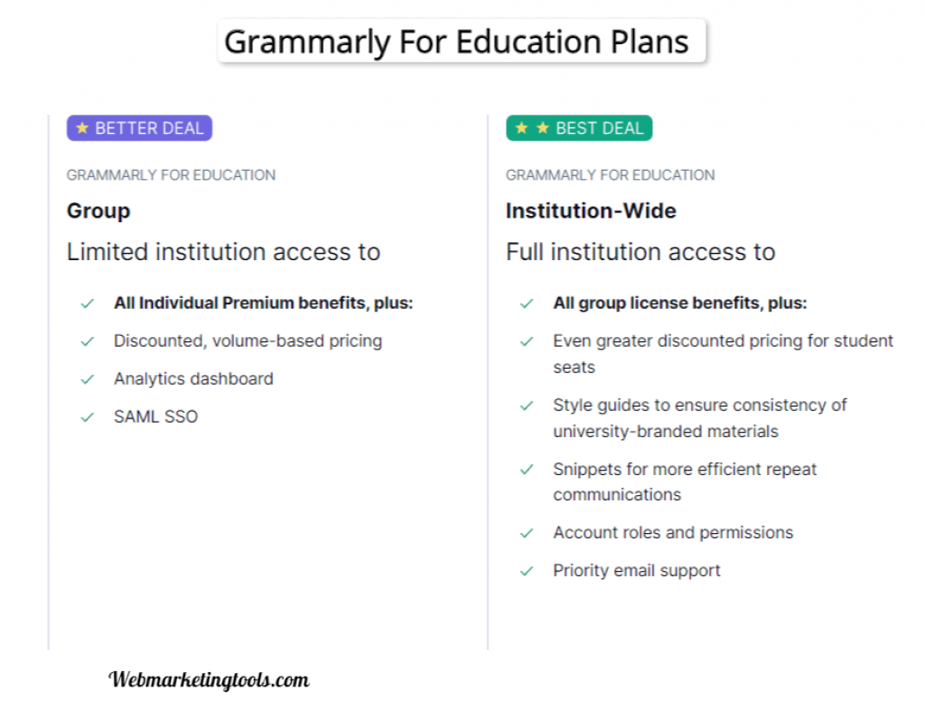 Grammarly for Education Grammarly 4 1 Grammarly for education plans