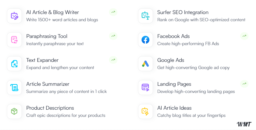 Writesonic Features Writesonic Features