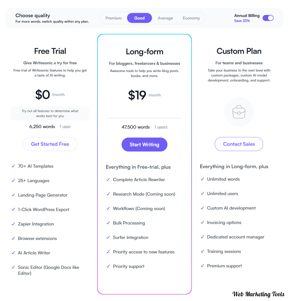 Writesonic Pricing Plans Writesonic-Pricing-Plans