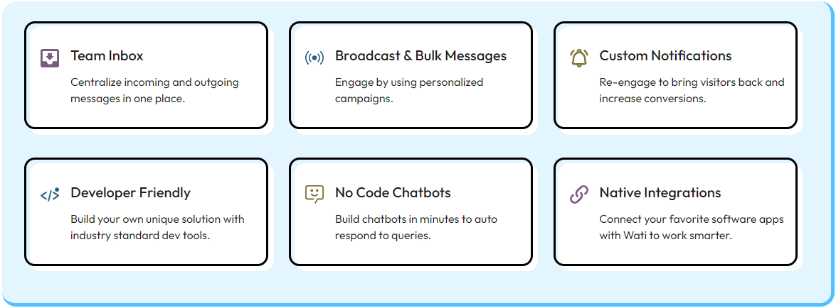 Best Features to improve engagement on WhatsApp Wati io Best-Features-to-improve-engagement-on-WhatsApp-Wati-io