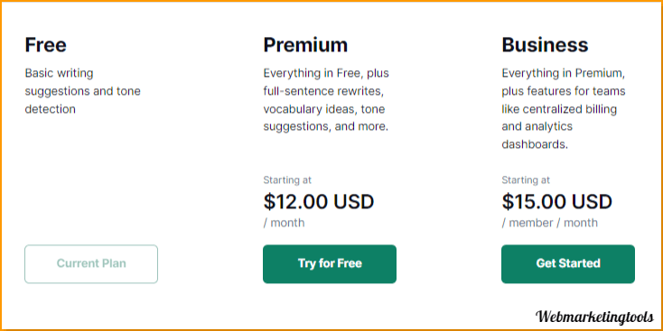 Grammarly Plans new Grammarly Plans