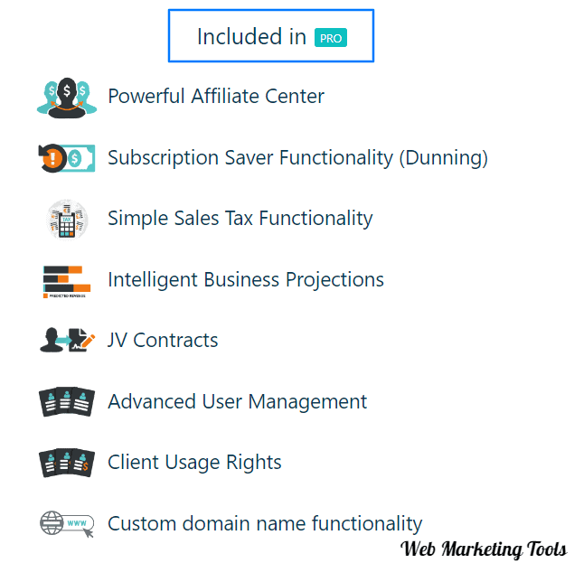 ThriveCart PRO Features ThriveCart PRO Features