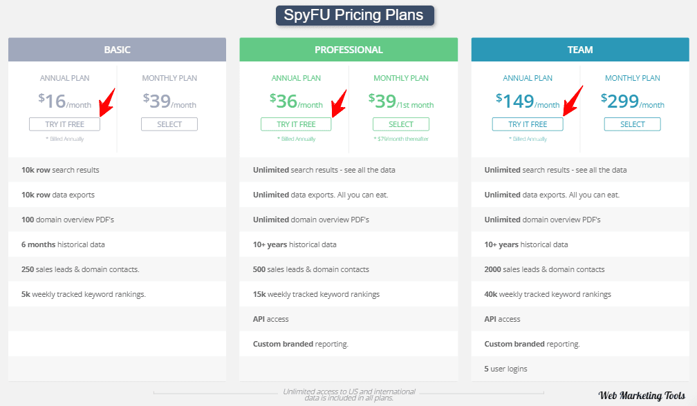 SpyFu Pricing 1 SpyFu Pricing Plans