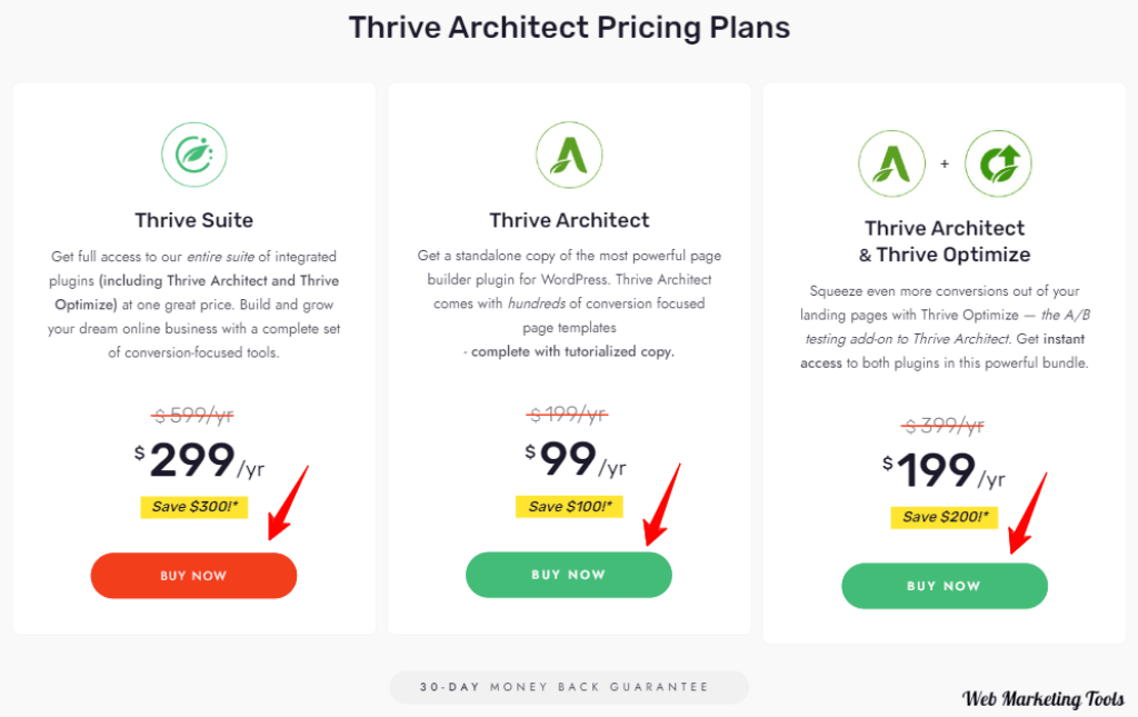 Thrive Architect the WordPress Page Builder for Online Business Creators 1 Thrive Architect Pricing Plans