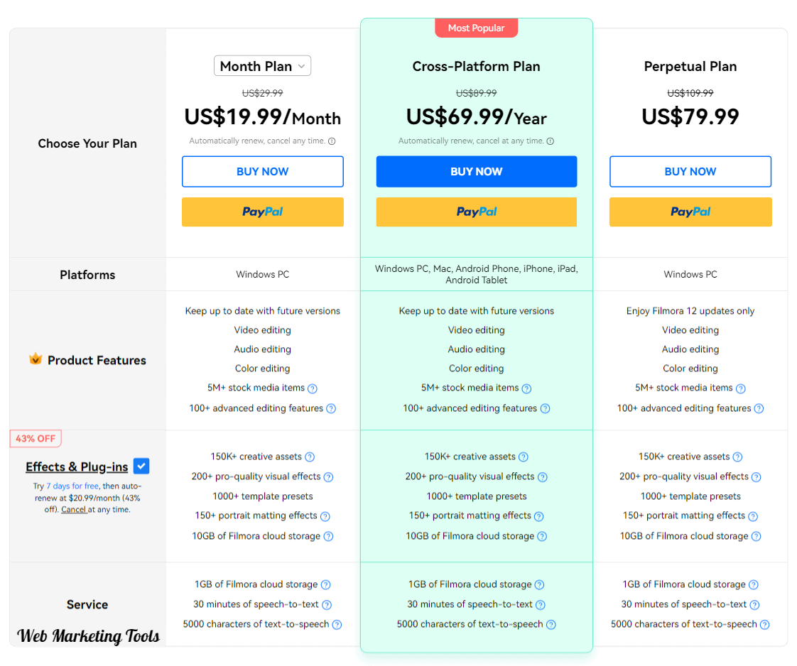 Filmora Pricing Plans Features Individuals Filmora Pricing Plans Features Individuals