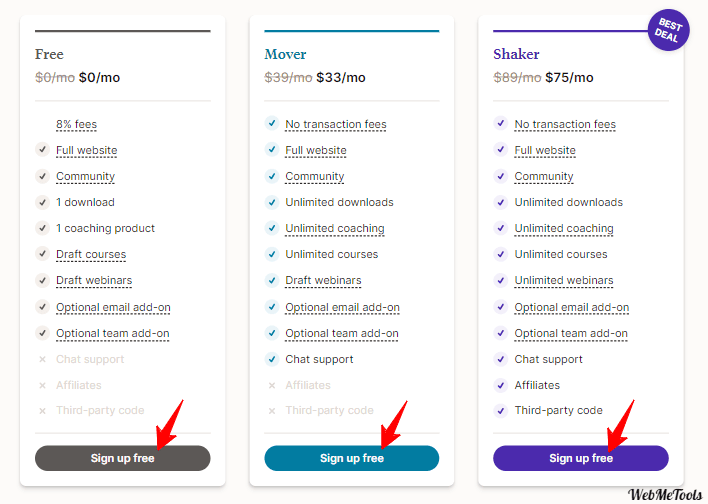 Podia Annual Pricing 1 Podia Annual Pricing Plans