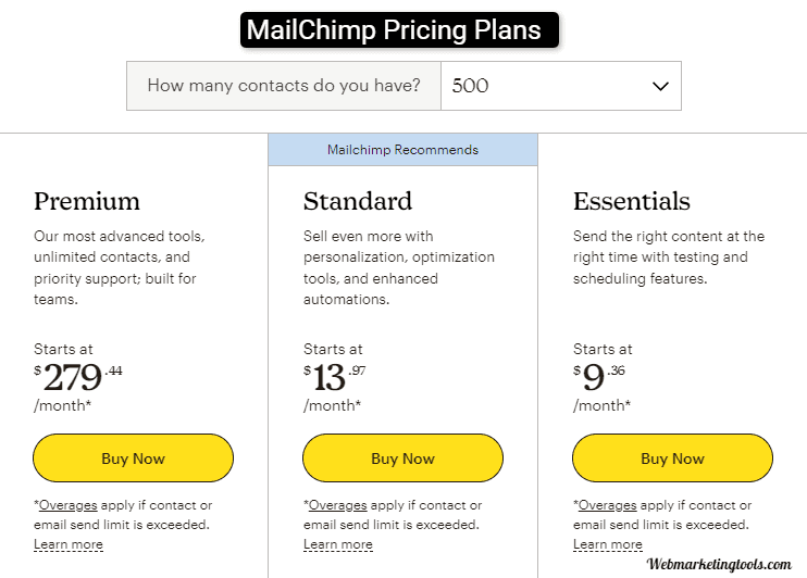 Pricing Mailchimp Marketing Plans Mailchimp 1 Mailchimp Pricing Plans