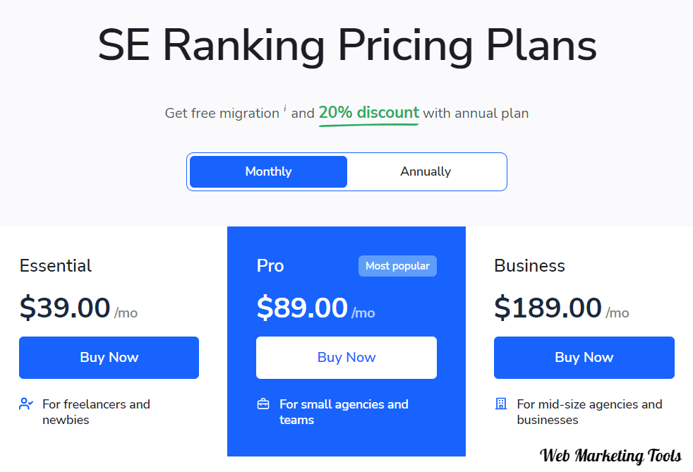 SE Ranking Pricing Plans Monthly SE Ranking Pricing Plans Monthly