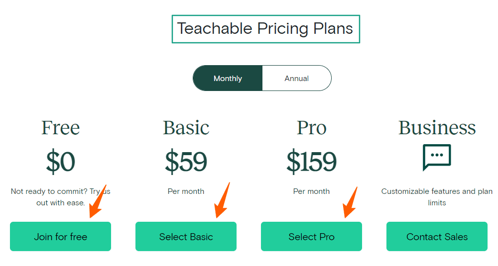 Teachable Pricing Plans Monthly Teachable Pricing Plans Monthly