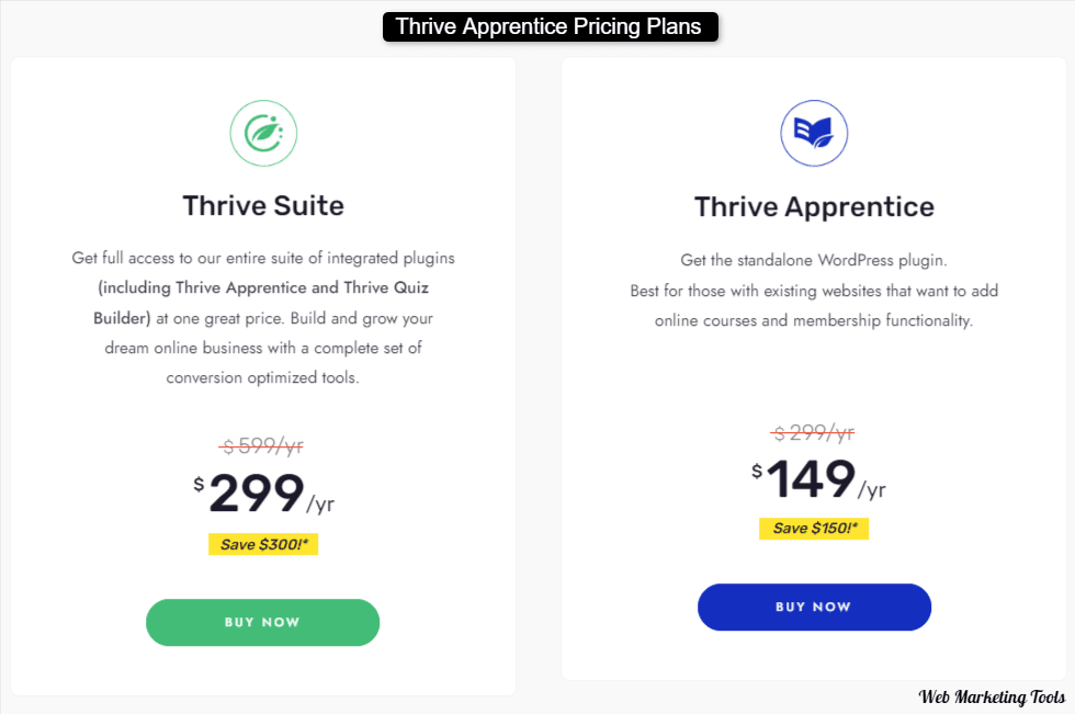 Thrive Apprentice Plans 1 Thrive Apprentice Plans