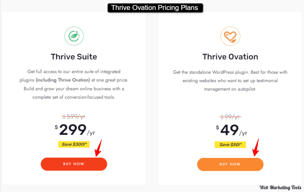 Thrive Ovation Plans 1 Thrive-Ovation-Plans